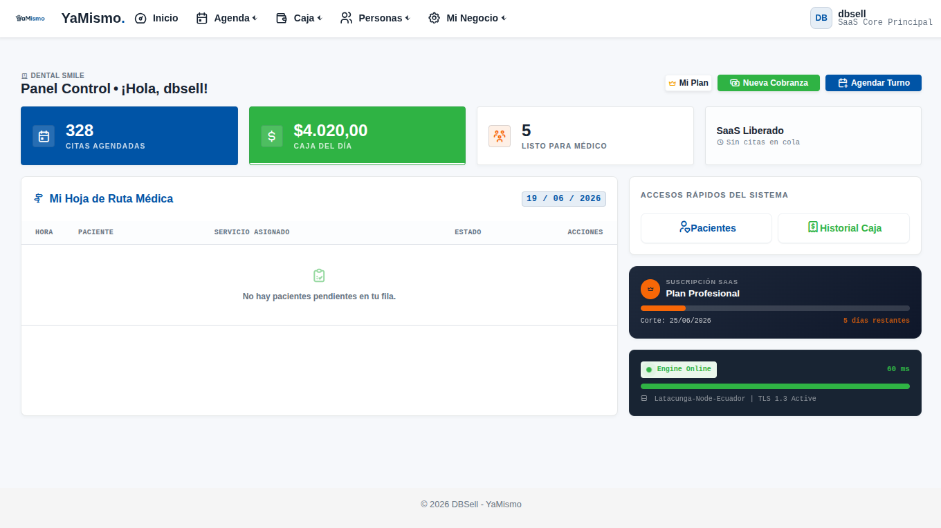 Dashboard del Sistema Médico YaMismo